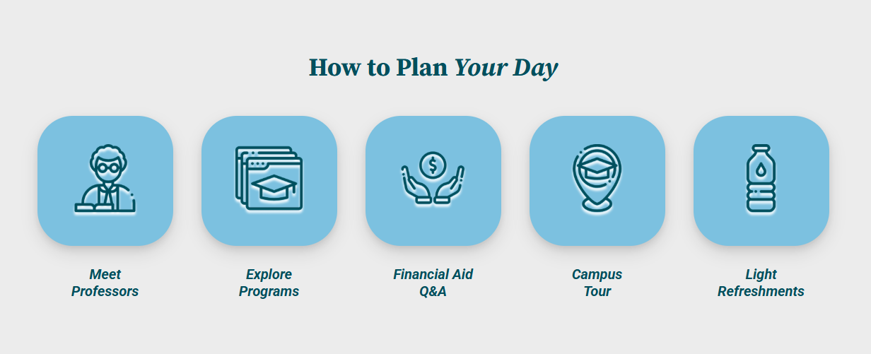 Plan Your Day agenda module featuring icons and descriptions